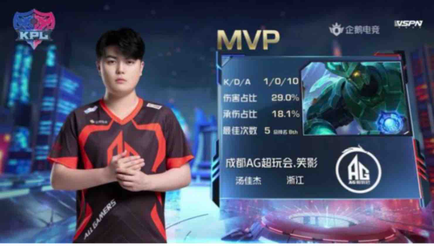 王超通过数 王超通过数